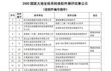 喜報！《ATLAS空間數據轉換軟件》順利通過(guò)國檢中心對于國土資源空間數據2000國家大地坐標系轉換軟件的測評